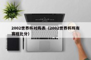 2002世界杯对阵表（2002世界杯所有赛程比分）