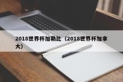 2018世界杯加勒比（2018世界杯加拿大）